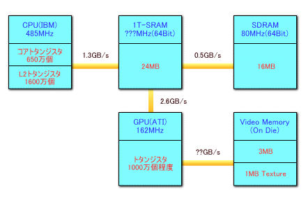 スッペク